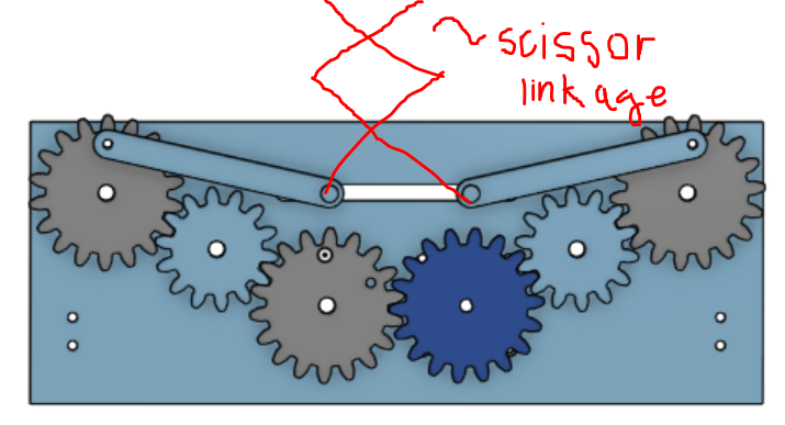 Final Flag Pole gear design