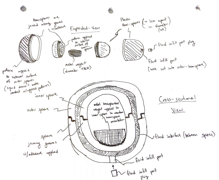 Christmas-ornament prototype concept sketch